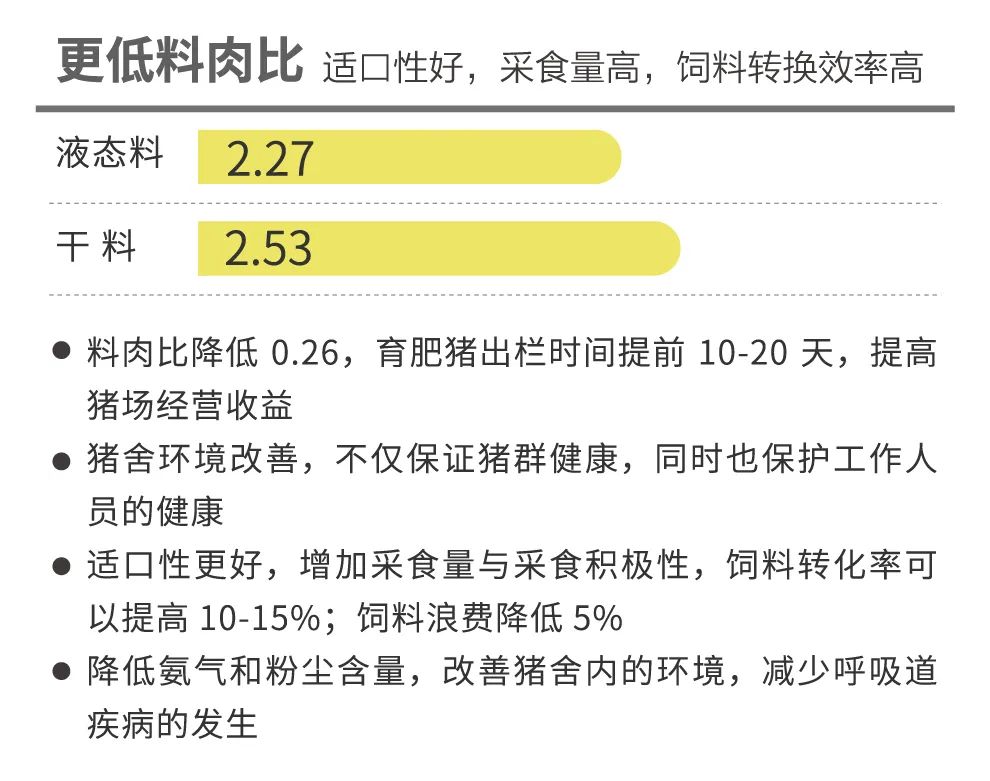 (圖7)