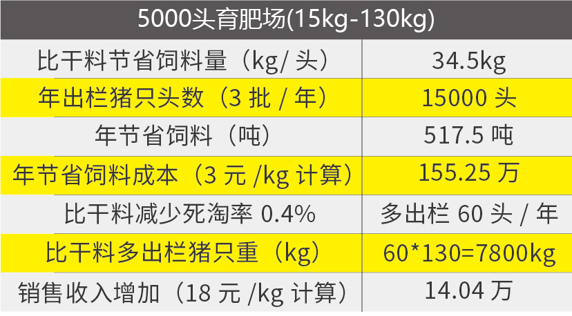 精準飼喂器推文素材-07.jpg